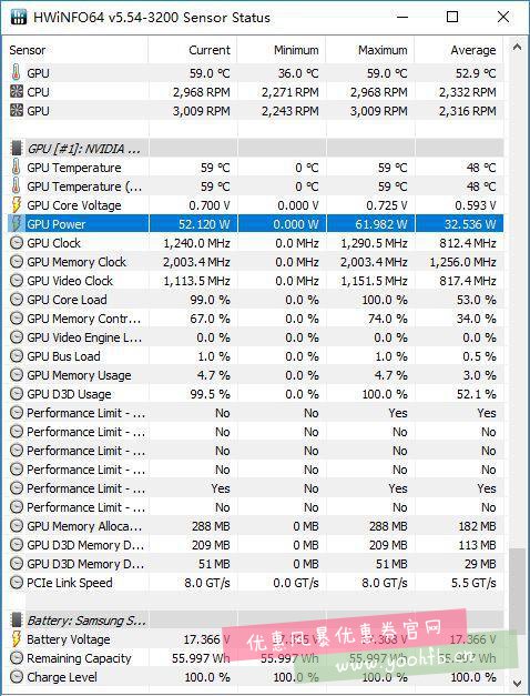 小牺牲+大提升，GTX 1060 MAX-Q显卡解析