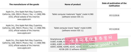 你们要的新平板 苹果再注册两款新iPad