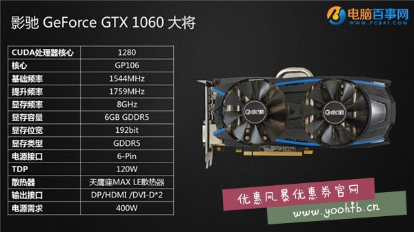 小牺牲+大提升，GTX 1060 MAX-Q显卡解析