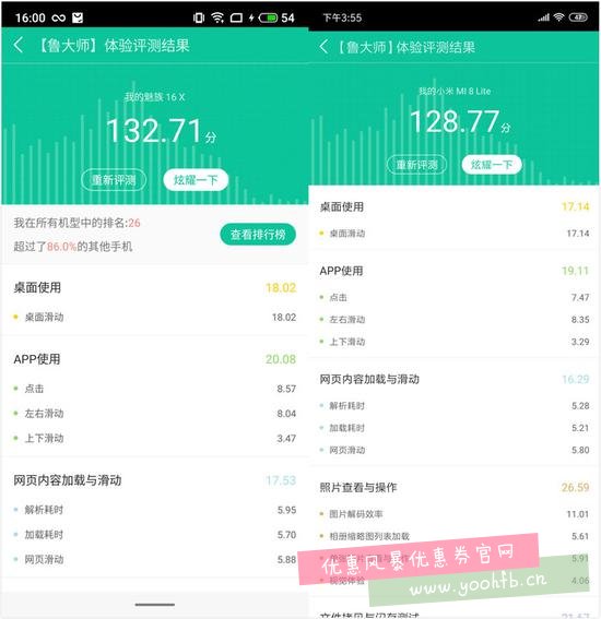 魅族16X对比小米8青春版