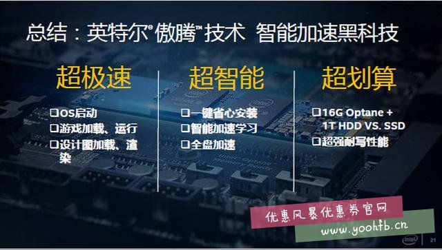 Intel黑科技，傲腾技术北京交流会