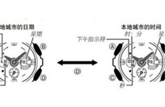 卡西欧ga100手表调时间图解(卡西欧ba110怎么调时间)