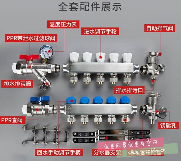 家里冬天装地暖，选用什么样的分水器好？