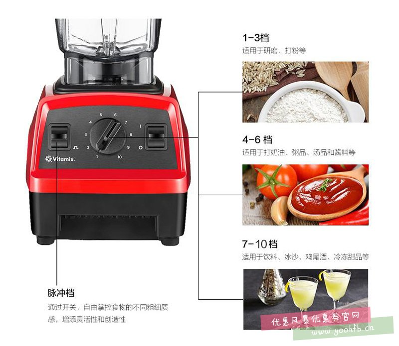 Vitamix，入手即爱的破壁机