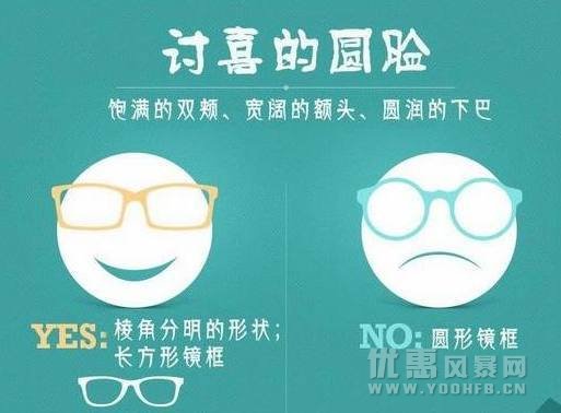 如何挑选适合自己的眼镜？平价眼镜淘宝优惠券分享