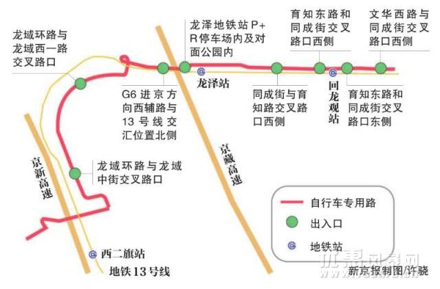 北京首条自行车减肥专用道路即将“上线”试运营。