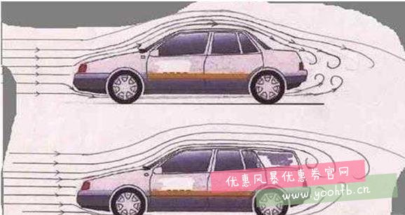 跑了长途才知道，SUV和轿车之间的差距