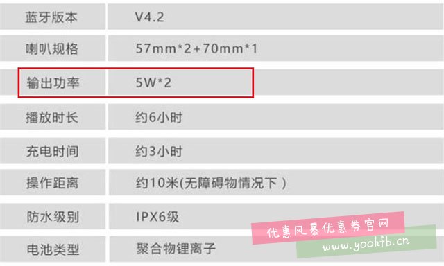 如何挑选音质好的迷你级户外音响