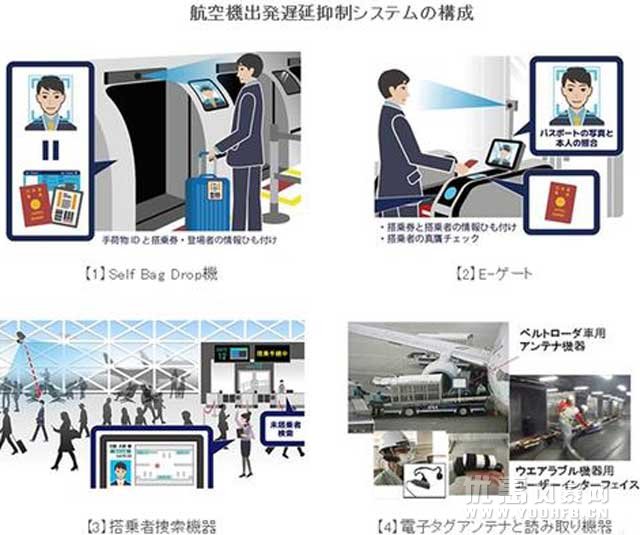 日本机场打算出动面部识别找到忘了登机的你