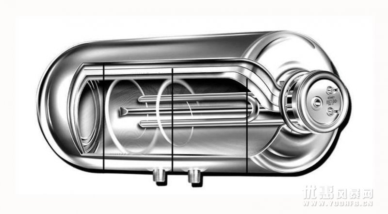 五花八门的热水器，是时候补习一下选购技巧了！