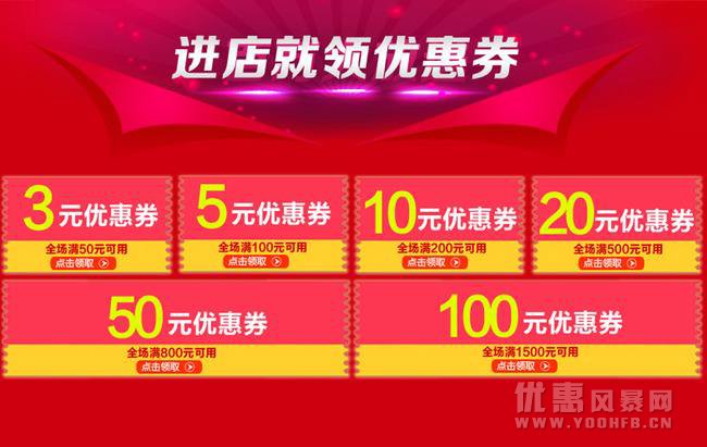 优惠券额哪些？揭秘教培机构如何让学员主动使用优惠券