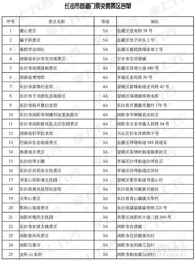 “五一”游长株潭这些景点有优惠活动