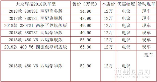 大众辉昂新款报价 五月最新优惠活动