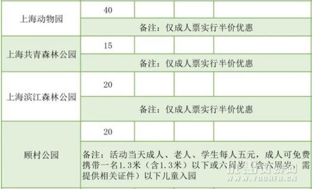 中国旅游日 上海12家公园推出半价优惠活动