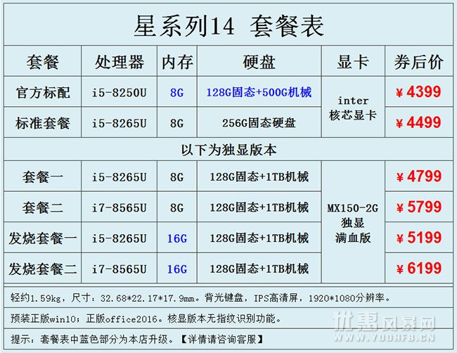 618惠普笔记本天猫旗舰店促销优惠活动