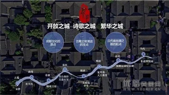 四川10大天府旅游名县推出特色线路和门票优惠活动