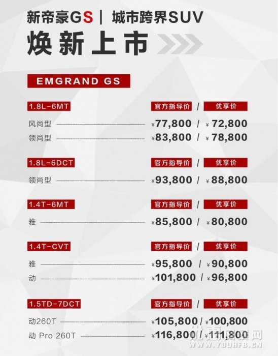 帝豪系列多款新车上市 优惠活动售价6.98万起