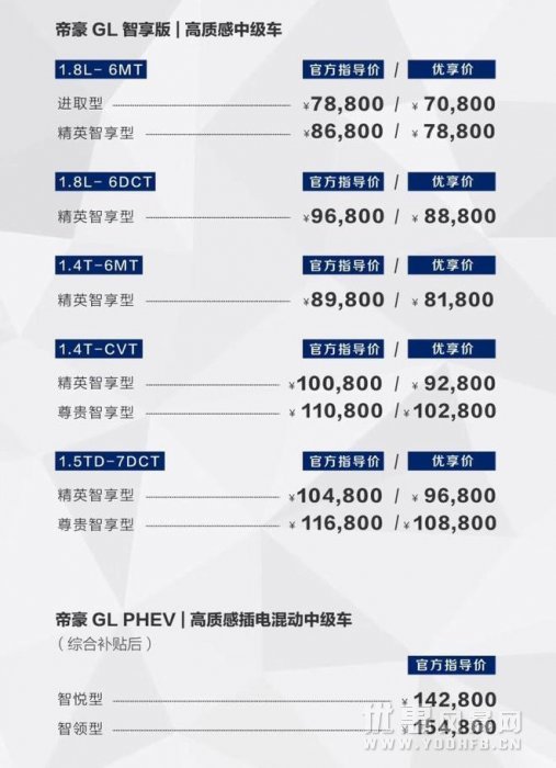 帝豪系列多款新车上市 优惠活动售价6.98万起