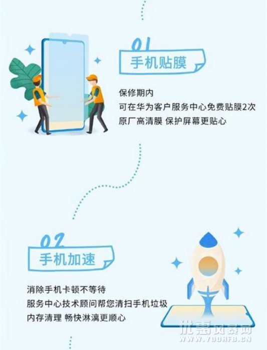 华为宣布金卡权益：7月1日起可享受这些优惠活动福利