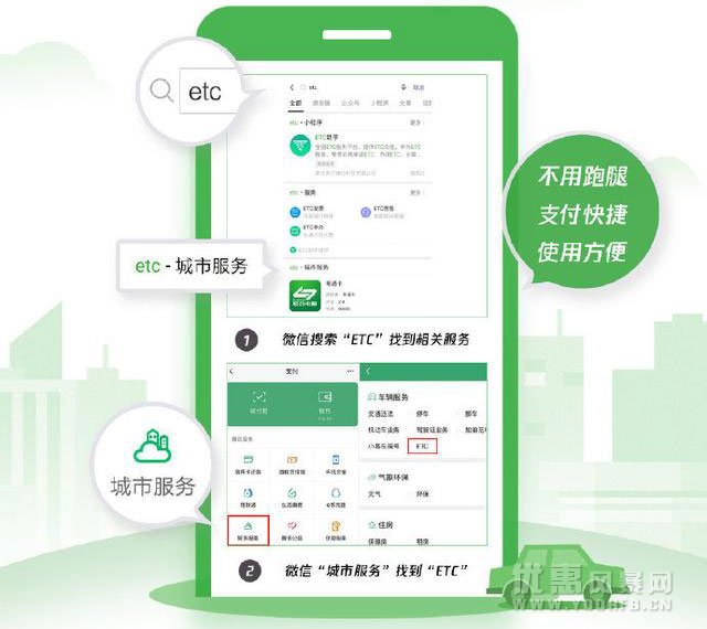 支付宝和微信免费办理ETC优惠活动