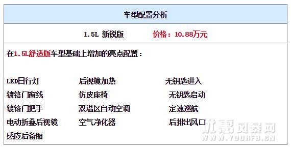 颜值大幅提升 全新一代起亚K3优惠活动选购