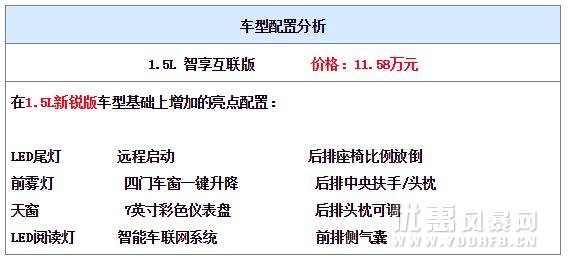 颜值大幅提升 全新一代起亚K3优惠活动选购