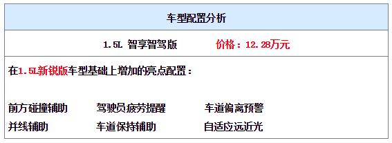 颜值大幅提升 全新一代起亚K3优惠活动选购