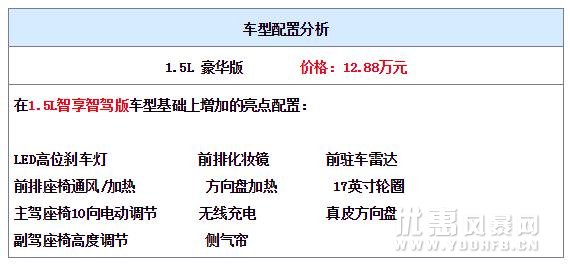 颜值大幅提升 全新一代起亚K3优惠活动选购