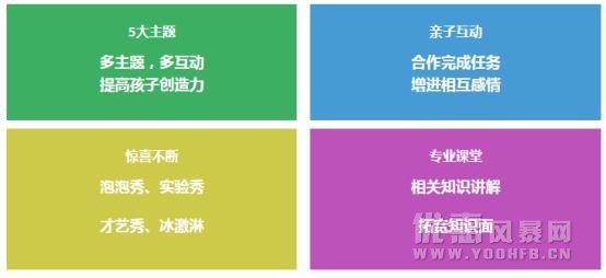 上海哈童拼团连报优惠活动 5大主题提高孩子创造力