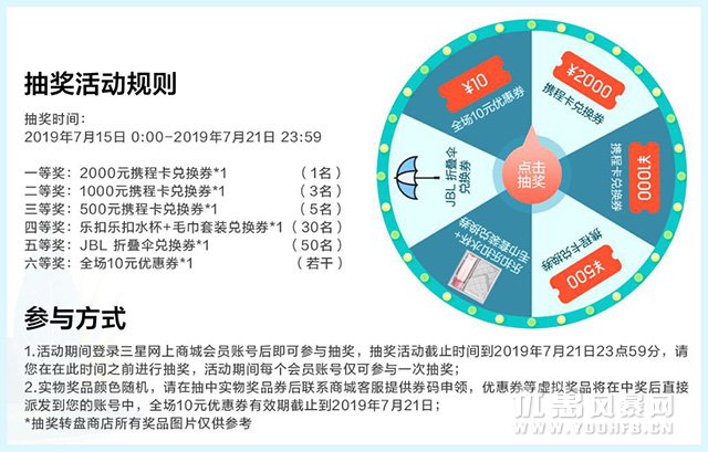 三星会员福利周 约惠出游季优惠活动