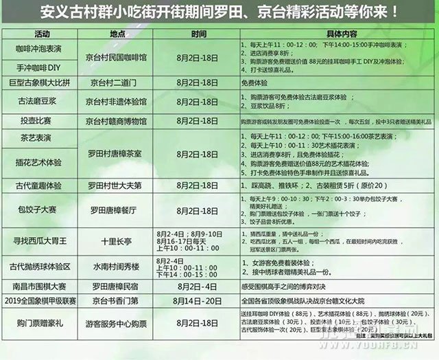 安义古村小吃街优惠活动来啦 这个夏天又有地方去浪了