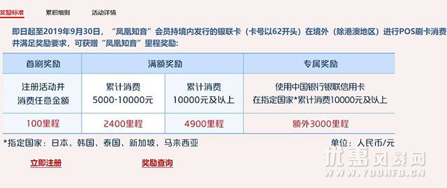 中国国航 凤凰知音卡里程奖励优惠活动