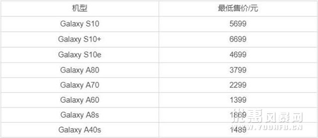 苏宁易购商城官网携手三星官方网站发手机促销优惠活动