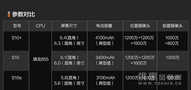 苏宁易购商城官网携手三星官方网站发手机促销优惠活动